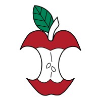 Core Products International