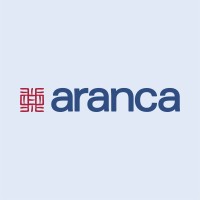 Aranca