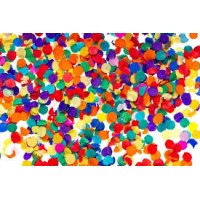 Dataconfetti Investments