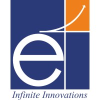 Enthu Technology Solutions India