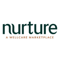 Nurture · The Wellcare Marketplace