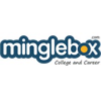 Minglebox.com