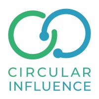 Circular Influence