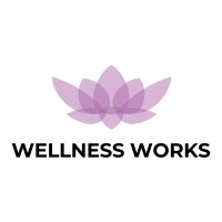 Wellness Works Ireland