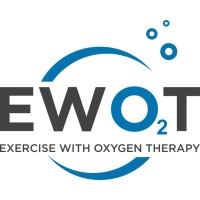 THE UNLIMITED WELLNESS COMPANY, / DBA EWOT.com