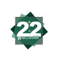 MELLOHAWK Logistics