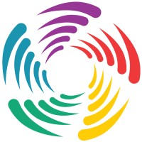 Capture Visualisation