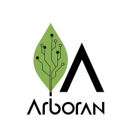 Arboran Soluções em Arborização Urbana
