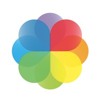 People Performance International