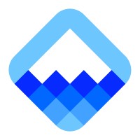 Peakforce - Atlassian & Splunk Partner