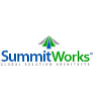 Summitworks Technologies