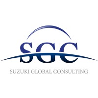 SZK Global Consulting India