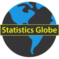 Statistics Globe