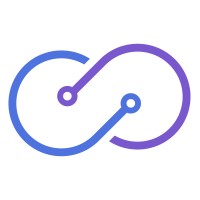 Ctiny.io