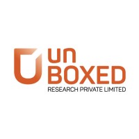 Unboxed Research