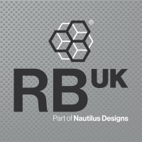 RBUK Shopfittings & Hardware
