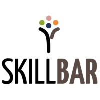 SkillBar