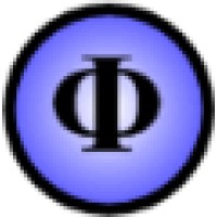 Inventive Opportunity Group