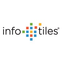 InfoTiles Digital Water