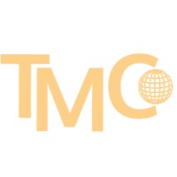 Top Marketing Content