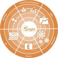 Bright Business Advice