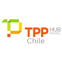 Technology Product Performance