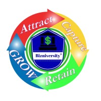 Bizniversity® Strategic Growth Seminars