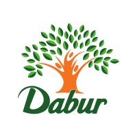Dabur International
