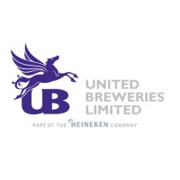 United Breweries