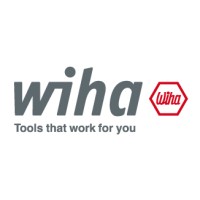 Wiha Tools