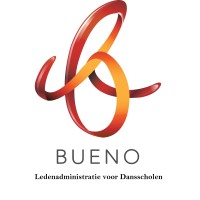 Bueno.nu