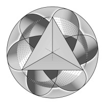 ICI - Integrated Coaching Institute