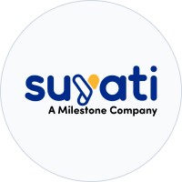 Suyati Technologies, A Milestone Company