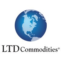 Commodities