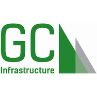 Green Cities Infrastructure z