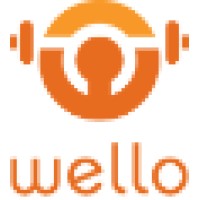 Wello.com