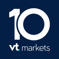 VT Markets