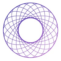 Global Accounting Network