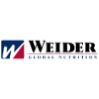 Weider Nutrition International