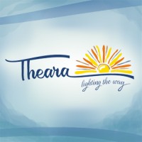 Theara
