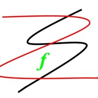 Societe Francaise De Zoosemiotique