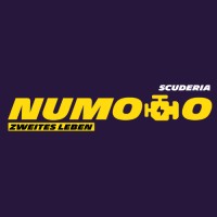 Retainly Technologies