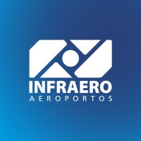 Infraero Brasil