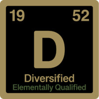 Diversified