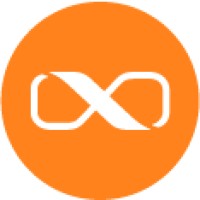 Xtime by Cox Automotive