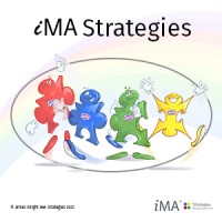 iMA Strategies