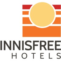 Holiday Inn Resort Fort Walton Beach