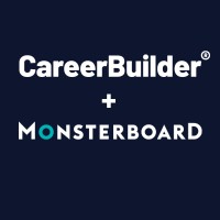 Monsterboard.nl