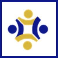 Lyandra Recursos humanos