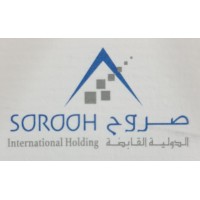 Sorooh International Holding